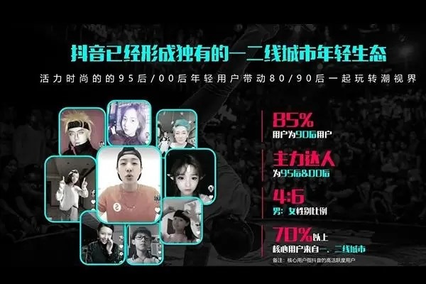 抖音小号是什么？