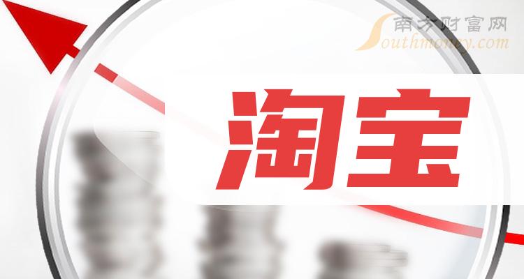 如何找回淘宝账号？